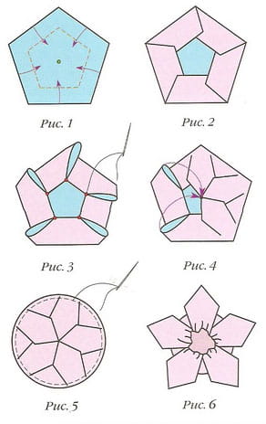 Схема изготовления цветка из ткани Пиона