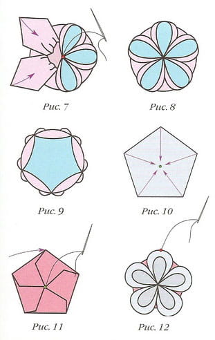 Схема изготовления цветка из ткани Пиона