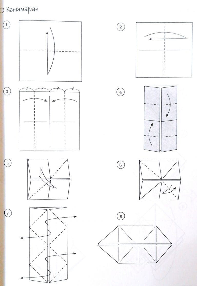 Базовая форма катамаран оригами схема