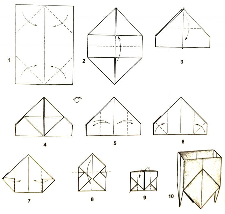 Оригами коробочка схема