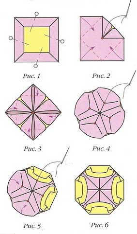 Схема изготовления цветка из ткани Камелия 