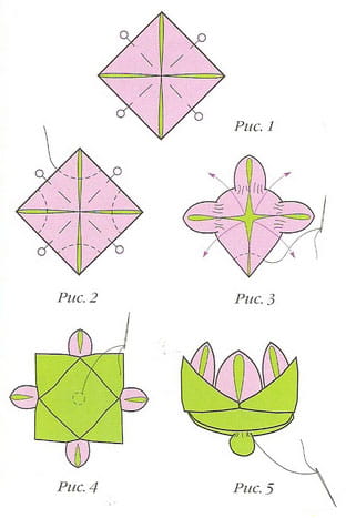 Схема изготовления цветка из оригами Фрезия