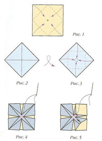 Схема изготовления цветка из оригами Гортензия