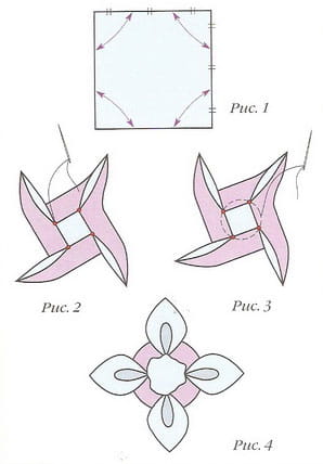 Схема изготовления цветка из оригами Фиалка