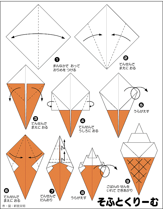 Оригами из бумаги Мороженое