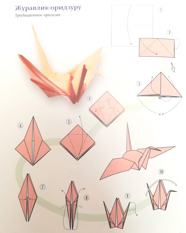 Как сделать журавля из бумаги оригами поэтапно. Оригами Журавлик из бумаги. Журавлик из бумаги оригами поэтапно. Журавль из бумаги своими руками. Дракон из журавлика из бумаги.